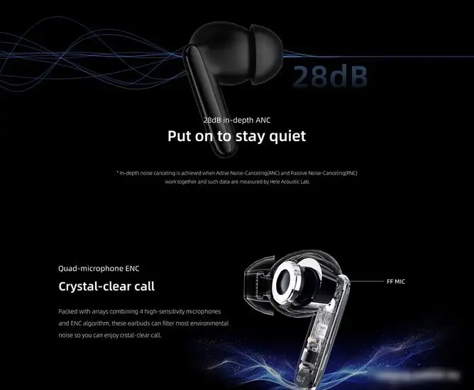 Наушники QCY T13 ANC 2 (темно-синий) – фото товара