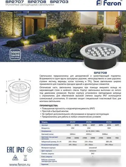 Тротуарный встраиваемый светильник Feron SP2703 32116 – фото товара