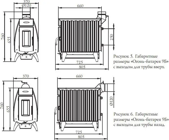 Печь-камин Термофор Огонь-батарея 9 - фото товара