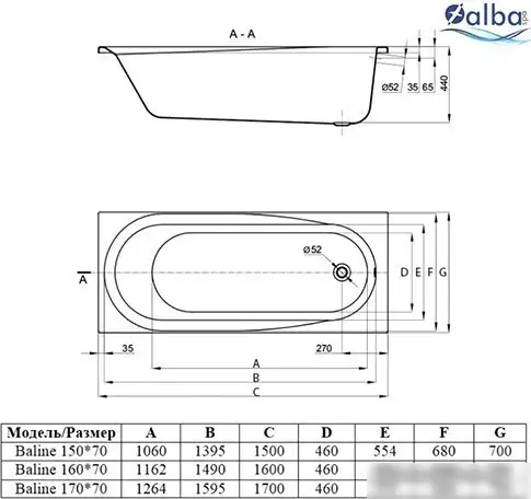 Ванна Alba Spa Baline 160x70 (с ножками) - фото товара