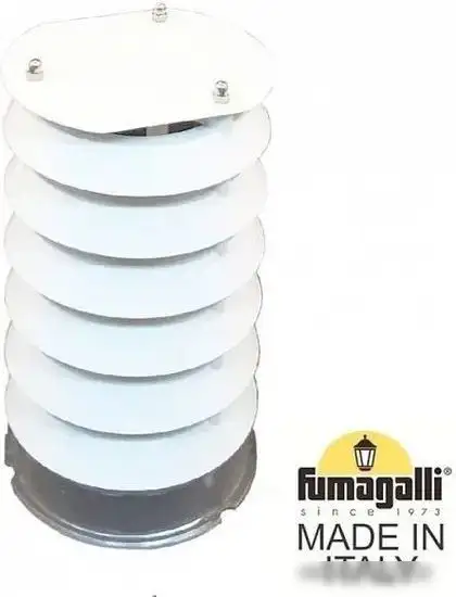 Уличный настенный светильник Fumagalli Sauro FU_D15.505.000.LXF1R.FRA – фото товара