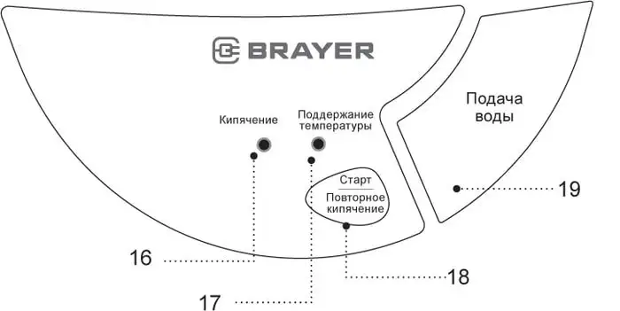 Термопот Brayer BR1092 - фото товара