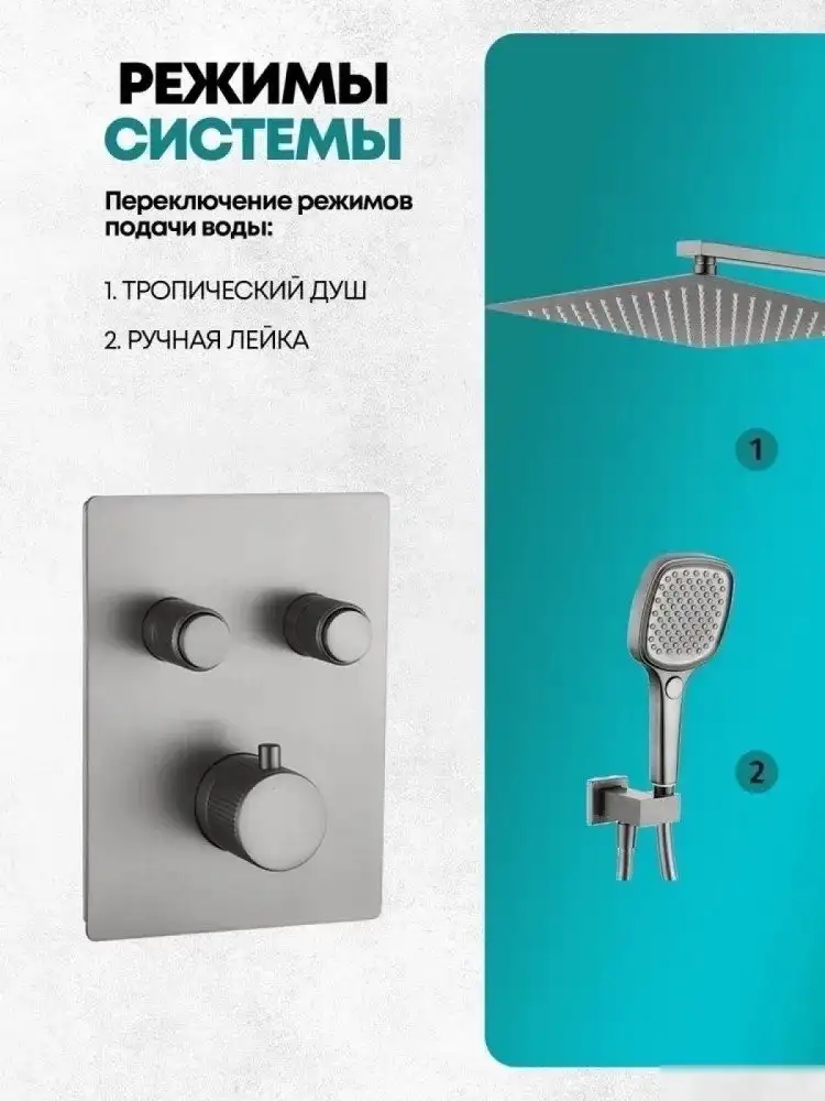 Душевая система Grocenberg GB5040 с термостатом (никель) - фото товара