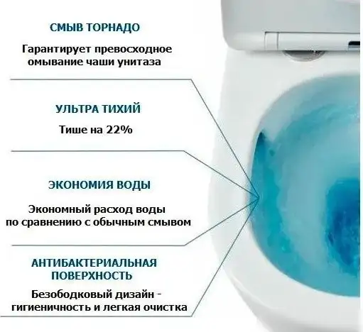 Унитаз напольный Cerutti Vince Tornado CT10373 - фото товара