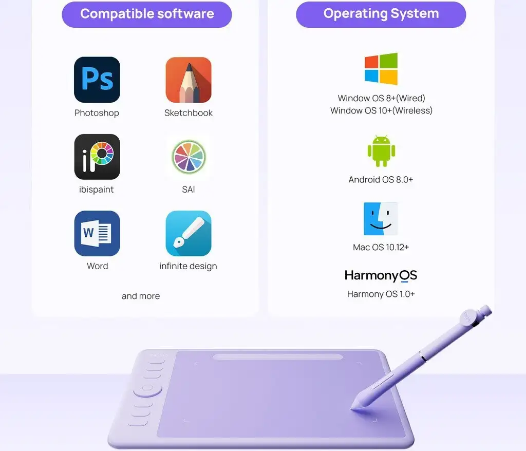 Графический планшет Parblo Intangbo SW (пурпурный) – фото товара