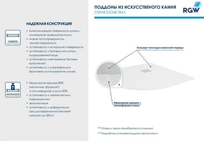 Душевой поддон RGW ST/R-W 90x90 - фото товара