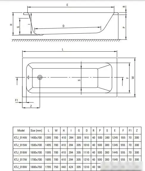 Ванна Deante Prizma 150x70 KTJ 015W - фото товара