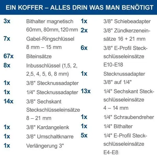 Универсальный набор инструментов Scheppach TB170 5909311900 (135 предметов) – фото товара