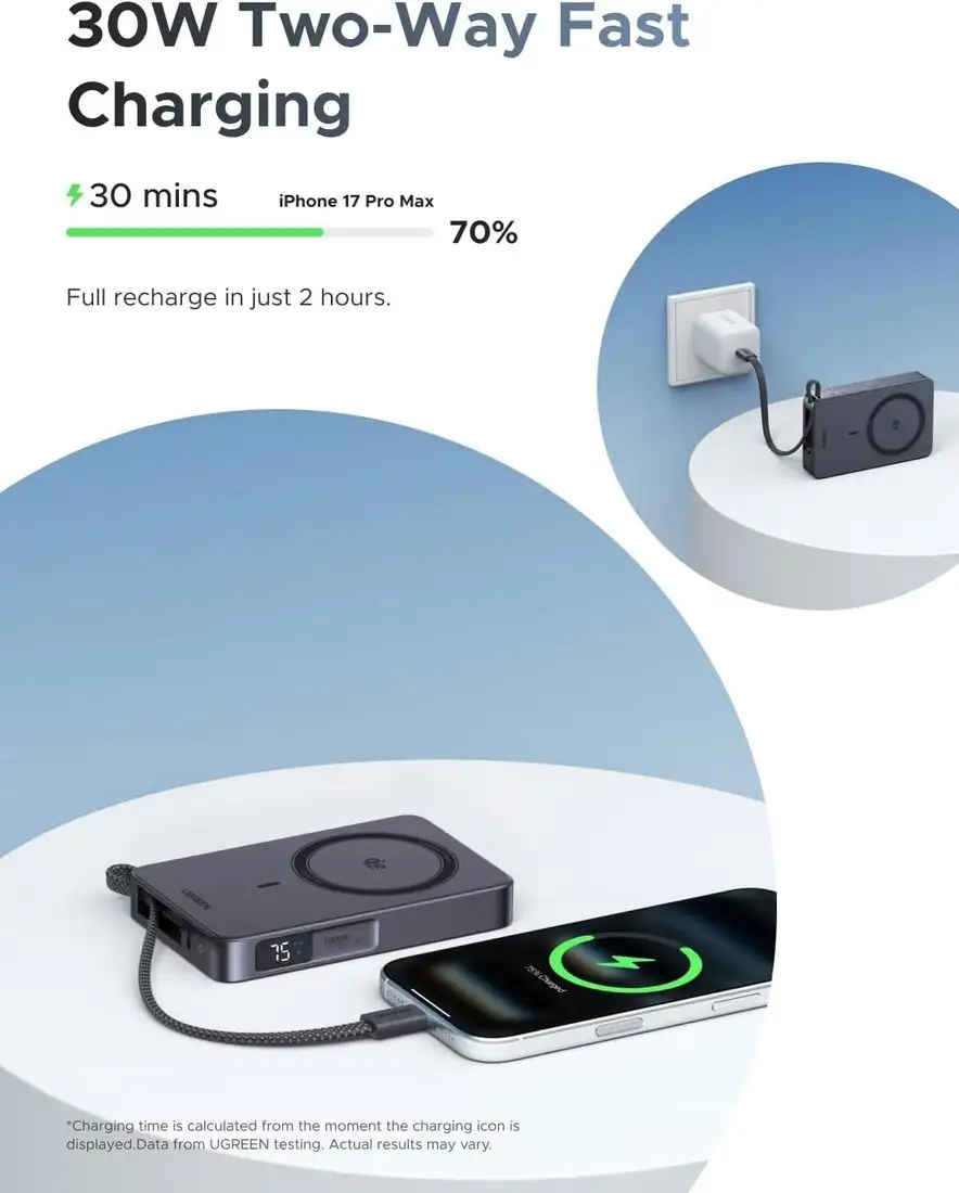 Внешний аккумулятор Ugreen MagFlow PB773 10000mAh (серый) – фото товара