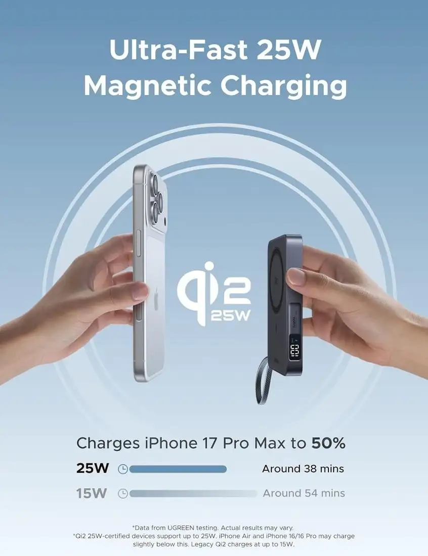 Внешний аккумулятор Ugreen MagFlow PB773 10000mAh (серый) – фото товара