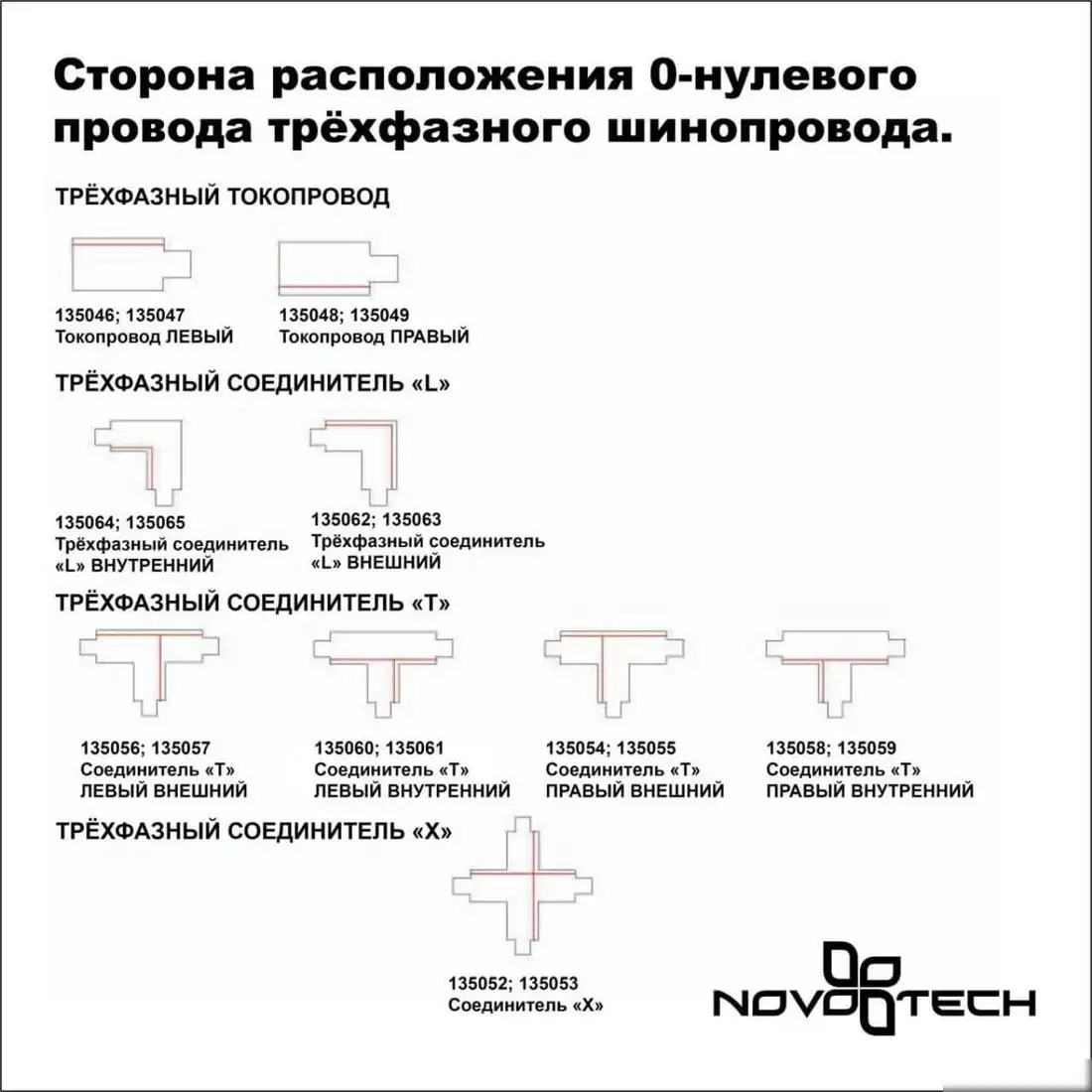 Шинопровод Novotech Port 135237