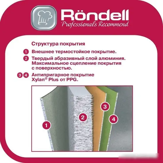 Сковорода Rondell Stolz RDA-1764 – фото товара