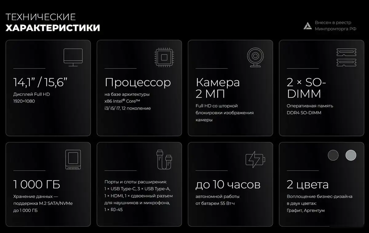 Ноутбук Kvadra Nau LE14U Y22L01P01101R_136B76 – фото товара