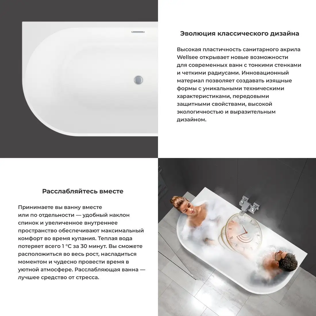Ванна Wellsee Excellence Pro 180x80 28760401R (пристенная ванна белый глянец, экран, ножки, сифон-автомат хром) - фото товара