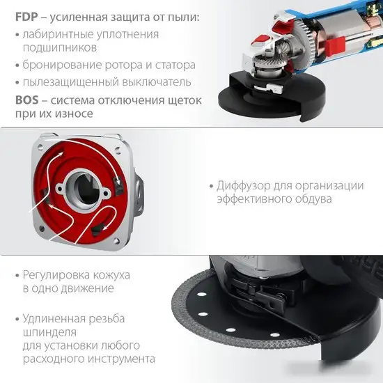 Угловая шлифмашина Зубр Профессионал УШМ-П125-1100 – фото товара