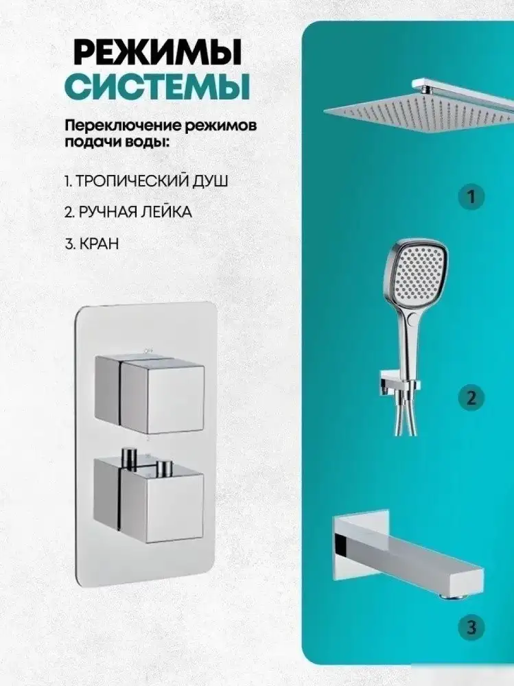 Душевая система Grocenberg GB5050 с термостатом (хром) - фото товара