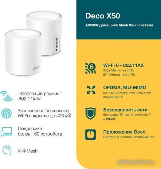 Wi-Fi система TP-Link Deco X50 (2 шт) – фото товара