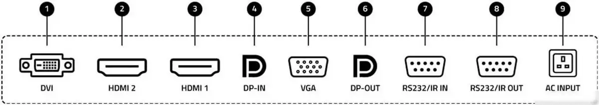 Дисплей для видеостен Hisense 55L35B5U – фото товара