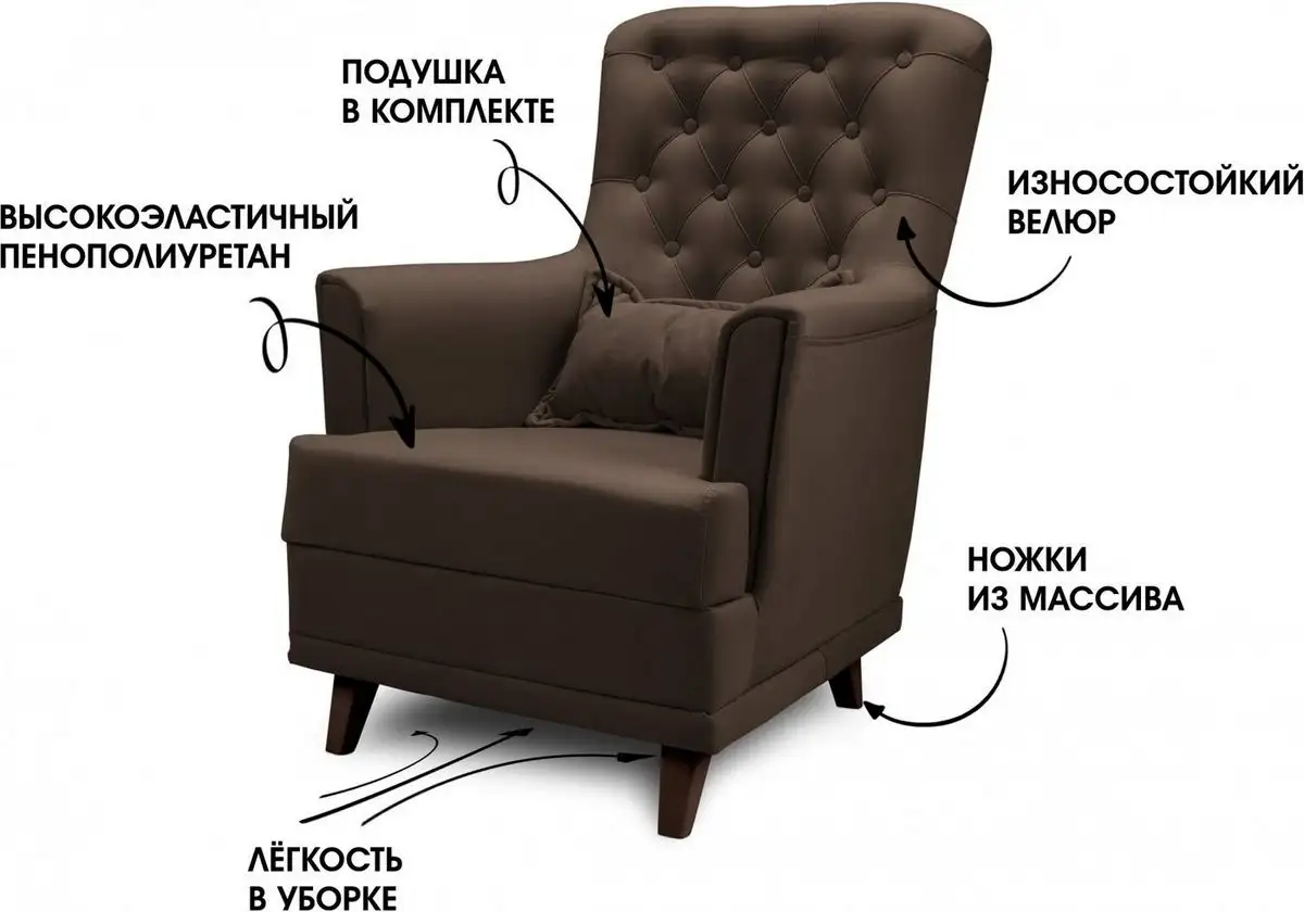 Интерьерное кресло Mio Tesoro Каприз (Velutto 23/шоколад) – фото товара