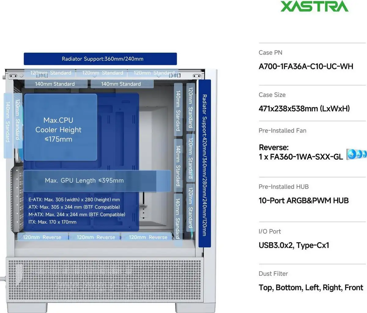Корпус XASTRA A700 3ARGB-C10-UC (белый) – фото товара