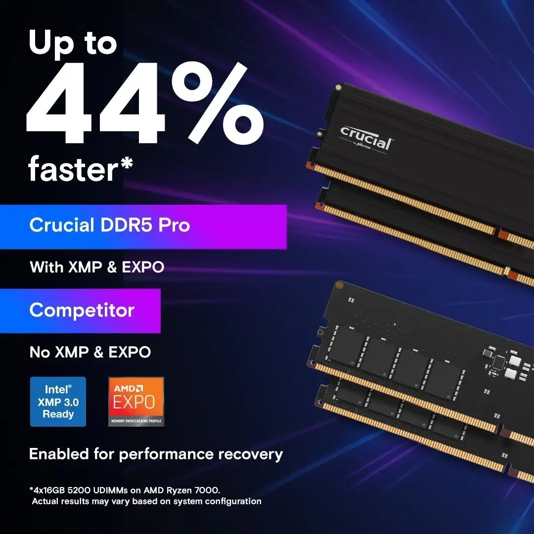 Оперативная память Crucial Pro 16ГБ DDR5 5600 МГц CP16G56C46U5 – фото товара