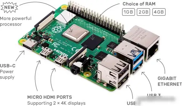 Одноплатный компьютер Raspberry Pi 4 Model B 1GB – фото товара