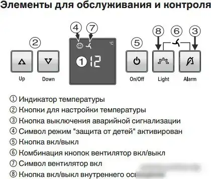 Винный шкаф Liebherr UWKes 1752 GrandCru — фото товара