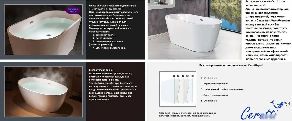 Ванна Cerutti Spa Classic 150G CT9667 1570x770x740 - фото товара