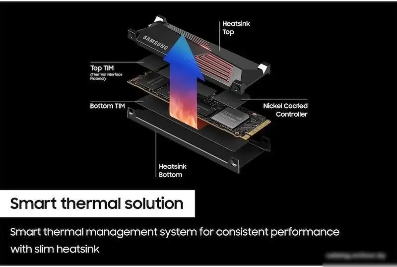 SSD Samsung 990 Pro с радиатором 4TB MZ-V9P4T0GW – фото товара