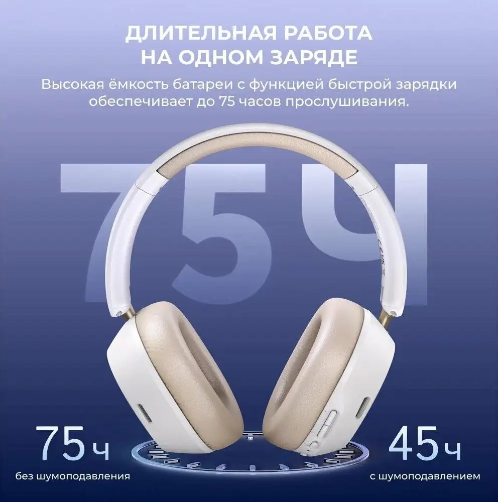 Наушники Ugreen HiTune Max5c (белый) – фото товара