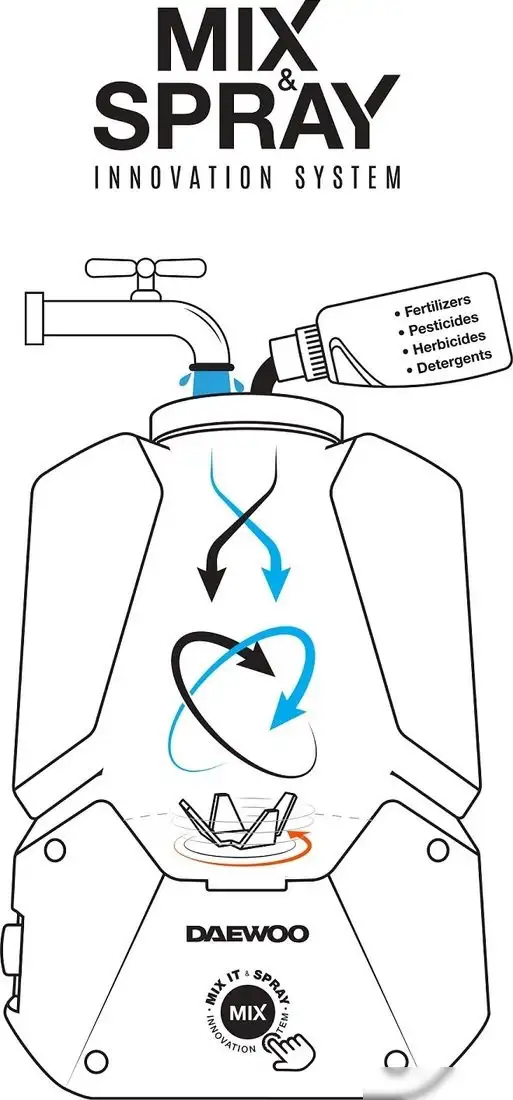 Аккумуляторный опрыскиватель Daewoo Power DSA 1221Li Set (с 1-им АКБ) – фото товара