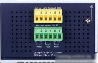 Коммутатор PLANET IGS-10020HPT – фото товара
