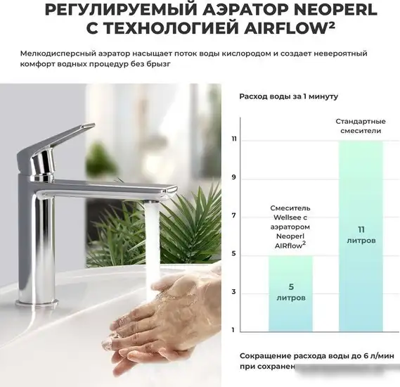 Смеситель Wellsee ICON! for life 182301000 (хром) - фото товара