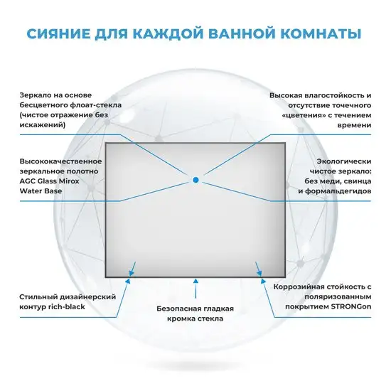 Wellsee Зеркало 7 Rays' Spectrum 172200730, 120 х 70 см – фото товара