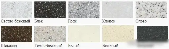 Кухонная мойка БелЭворс Mila R (антрацит) - фото товара