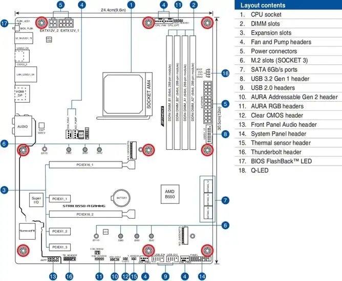 Материнская плата ASUS ROG Strix B550-A Gaming – фото товара