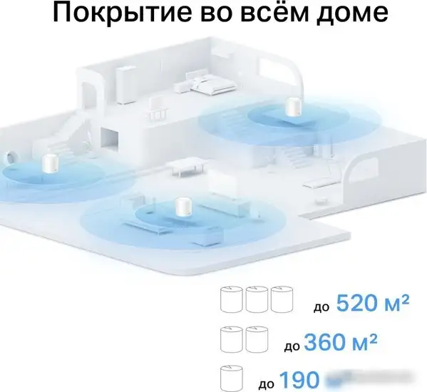 Wi-Fi система TP-Link Deco X10 (3 устройства) – фото товара