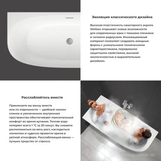 Ванна Wellsee Belle Spa 2.0 170x75 235805001 (пристенная ванна (левая) белый глянец, экран, каркас, сифон-автомат хром) - фото товара