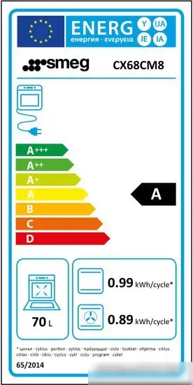 Кухонная плита Smeg CX68CM8 — фото товара
