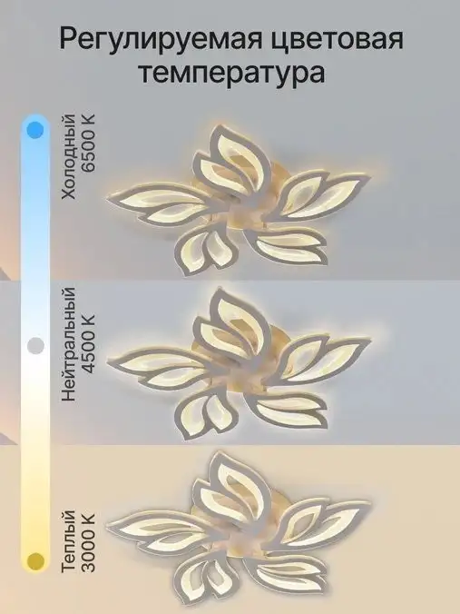 Припотолочная люстра Home One Bloom 120W 433115 – фото товара