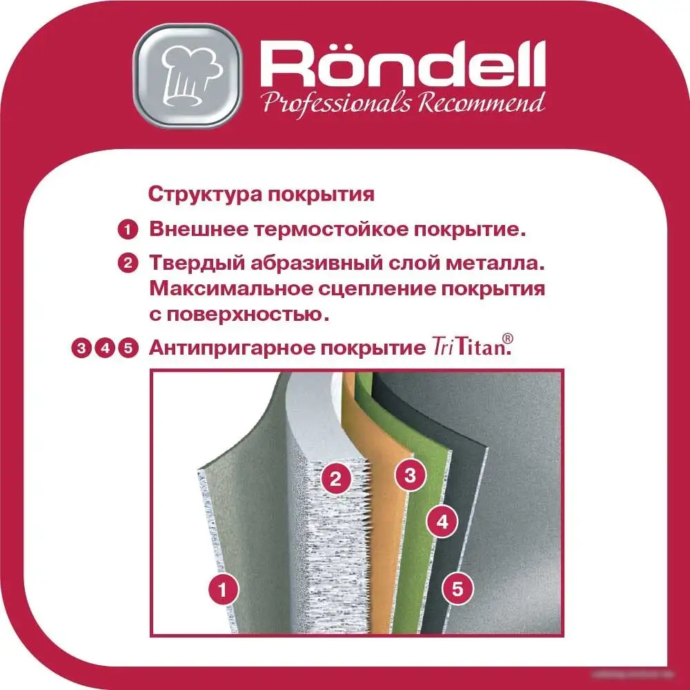 Блинная сковорода Rondell Zeita Neu RDA-1368 – фото товара