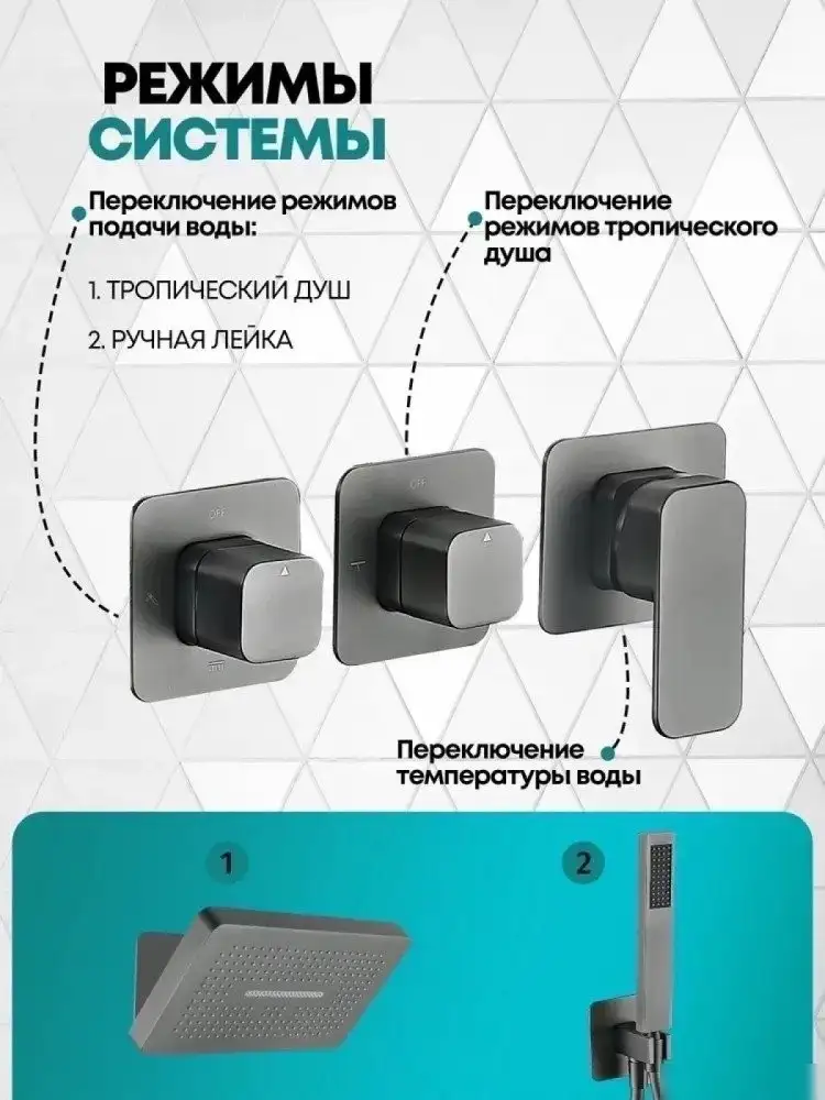 Душевая система Grocenberg GB5030 (графит) - фото товара