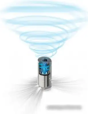 Очиститель воздуха Philips AC2958/53 - фото товара