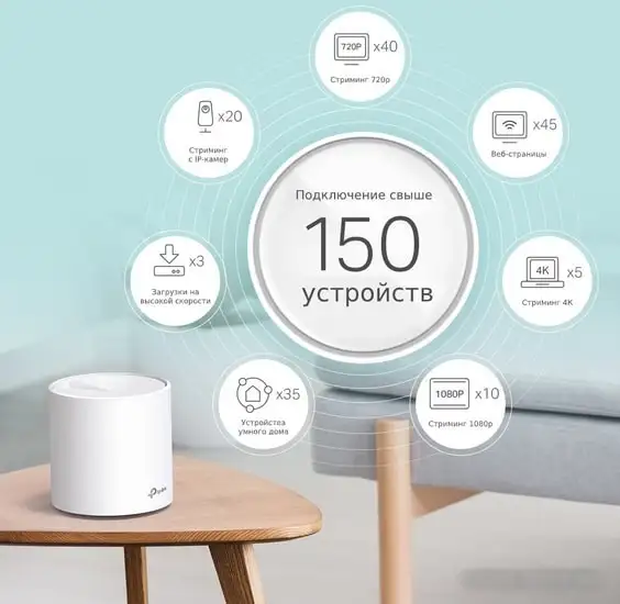 Wi-Fi система TP-Link Deco X60 V3 (3 шт.) – фото товара