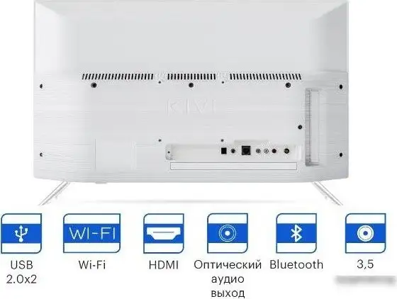 Телевизор KIVI M24HD70W – фото товара