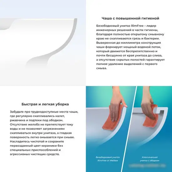 Унитаз подвесной Wellsee Chalice Perfection RimFree 182607001 (чаша, пневмокрышка, глянцевый белый) - фото товара