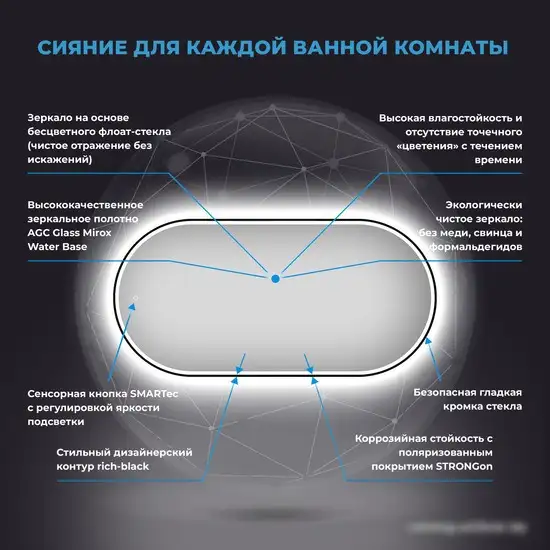 Wellsee Зеркало с фронтальной LED-подсветкой 7 Rays' Spectrum 172202060, 120 x 60 см (с сенсором и регулировкой яркости освещения) – фото товара