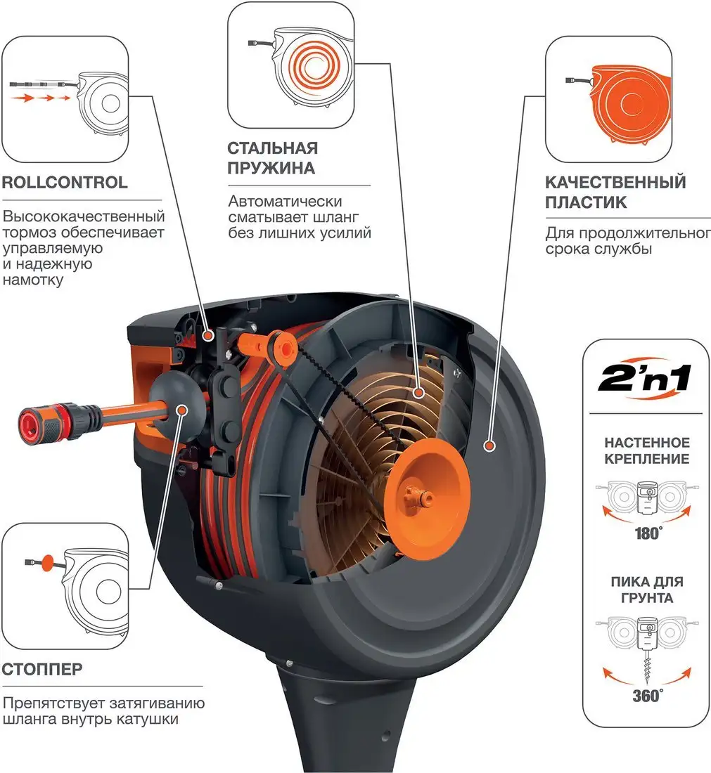 Катушка со шлангом Daewoo Power DWR 3225 – фото товара