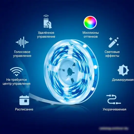 Светодиодная лента TP-Link Tapo L900-5 (5 м)