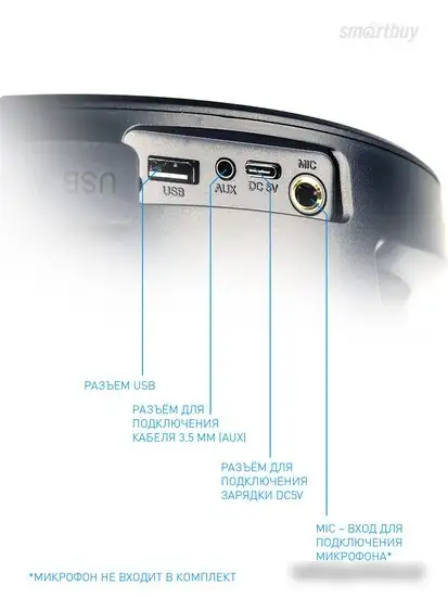 Колонка для вечеринок SmartBuy Z1 SBS-970 – фото товара